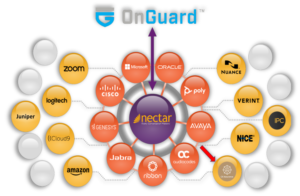 OnGuard Diagram with connections to Nectar/vendors